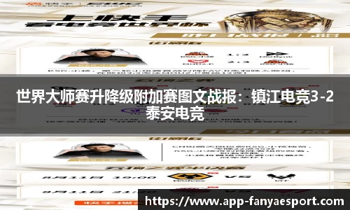 世界大师赛升降级附加赛图文战报：镇江电竞3-2泰安电竞