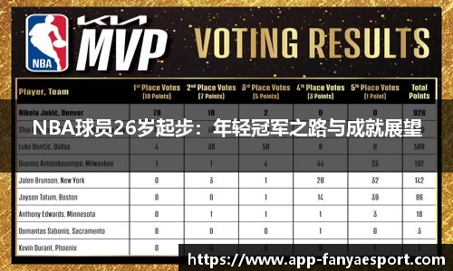 NBA球员26岁起步：年轻冠军之路与成就展望